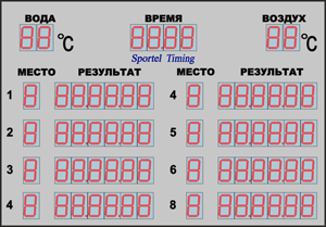 Табло SCSt-2.9x1.6-150x8
