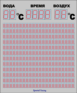 Табло SCSt-2.8x1.4-150/80x8