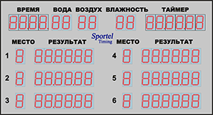 Табло SBSt-2.9x1.6-150x6